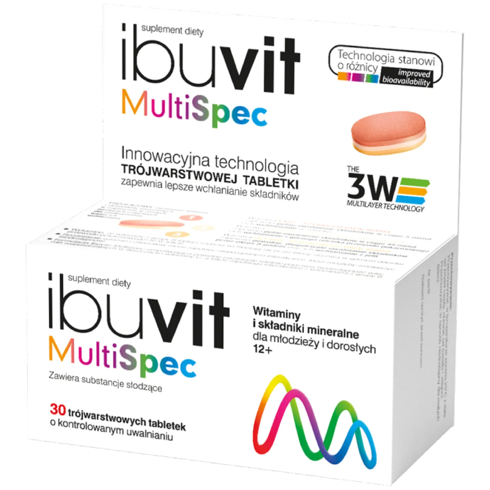 Kartonik produktu Ibuvit MultiSpec